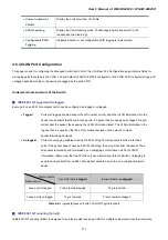 Preview for 111 page of Planet Networking & Communication WGSW-24040 User Manual