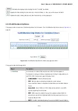 Preview for 116 page of Planet Networking & Communication WGSW-24040 User Manual