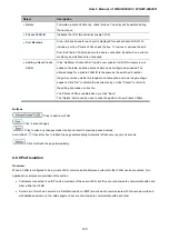 Preview for 120 page of Planet Networking & Communication WGSW-24040 User Manual