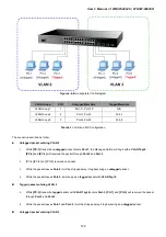 Preview for 123 page of Planet Networking & Communication WGSW-24040 User Manual