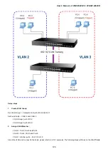 Preview for 126 page of Planet Networking & Communication WGSW-24040 User Manual