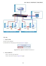 Preview for 128 page of Planet Networking & Communication WGSW-24040 User Manual