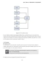 Preview for 138 page of Planet Networking & Communication WGSW-24040 User Manual