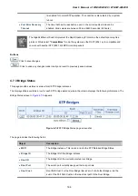 Preview for 144 page of Planet Networking & Communication WGSW-24040 User Manual