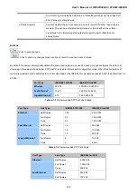 Preview for 147 page of Planet Networking & Communication WGSW-24040 User Manual