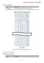 Preview for 151 page of Planet Networking & Communication WGSW-24040 User Manual