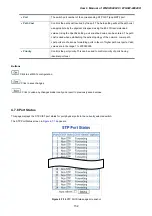 Preview for 152 page of Planet Networking & Communication WGSW-24040 User Manual