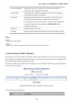 Preview for 168 page of Planet Networking & Communication WGSW-24040 User Manual