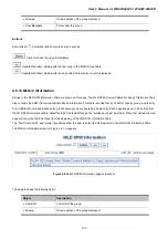 Preview for 173 page of Planet Networking & Communication WGSW-24040 User Manual