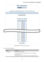 Preview for 175 page of Planet Networking & Communication WGSW-24040 User Manual