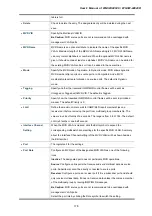 Preview for 176 page of Planet Networking & Communication WGSW-24040 User Manual