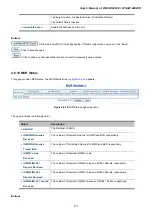 Preview for 177 page of Planet Networking & Communication WGSW-24040 User Manual