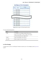 Preview for 185 page of Planet Networking & Communication WGSW-24040 User Manual