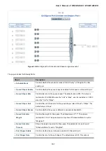 Preview for 187 page of Planet Networking & Communication WGSW-24040 User Manual