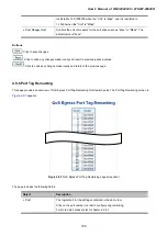 Preview for 188 page of Planet Networking & Communication WGSW-24040 User Manual