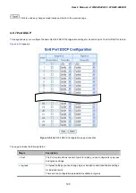 Preview for 190 page of Planet Networking & Communication WGSW-24040 User Manual