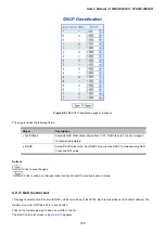 Preview for 195 page of Planet Networking & Communication WGSW-24040 User Manual