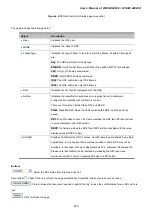 Preview for 200 page of Planet Networking & Communication WGSW-24040 User Manual