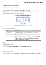 Preview for 201 page of Planet Networking & Communication WGSW-24040 User Manual