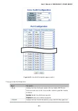 Preview for 203 page of Planet Networking & Communication WGSW-24040 User Manual