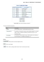 Preview for 205 page of Planet Networking & Communication WGSW-24040 User Manual