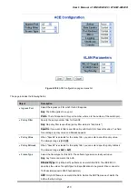 Preview for 210 page of Planet Networking & Communication WGSW-24040 User Manual