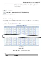 Preview for 218 page of Planet Networking & Communication WGSW-24040 User Manual