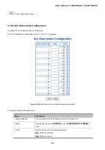 Preview for 220 page of Planet Networking & Communication WGSW-24040 User Manual