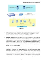 Preview for 224 page of Planet Networking & Communication WGSW-24040 User Manual