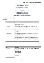 Preview for 239 page of Planet Networking & Communication WGSW-24040 User Manual