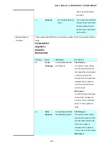 Preview for 241 page of Planet Networking & Communication WGSW-24040 User Manual