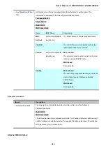 Preview for 243 page of Planet Networking & Communication WGSW-24040 User Manual