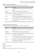 Preview for 247 page of Planet Networking & Communication WGSW-24040 User Manual