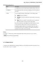 Preview for 249 page of Planet Networking & Communication WGSW-24040 User Manual