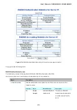 Preview for 250 page of Planet Networking & Communication WGSW-24040 User Manual