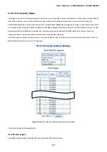 Preview for 272 page of Planet Networking & Communication WGSW-24040 User Manual
