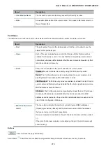 Preview for 273 page of Planet Networking & Communication WGSW-24040 User Manual