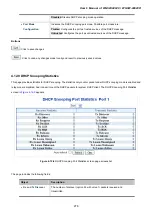 Preview for 276 page of Planet Networking & Communication WGSW-24040 User Manual