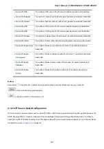 Preview for 277 page of Planet Networking & Communication WGSW-24040 User Manual