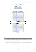 Preview for 278 page of Planet Networking & Communication WGSW-24040 User Manual