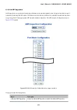 Preview for 280 page of Planet Networking & Communication WGSW-24040 User Manual