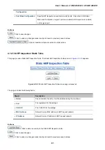 Preview for 281 page of Planet Networking & Communication WGSW-24040 User Manual