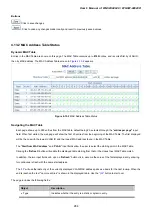 Preview for 284 page of Planet Networking & Communication WGSW-24040 User Manual