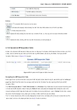 Preview for 285 page of Planet Networking & Communication WGSW-24040 User Manual