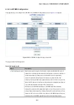 Preview for 292 page of Planet Networking & Communication WGSW-24040 User Manual