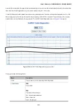 Preview for 309 page of Planet Networking & Communication WGSW-24040 User Manual