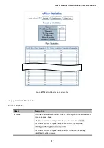 Preview for 317 page of Planet Networking & Communication WGSW-24040 User Manual