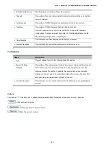 Preview for 318 page of Planet Networking & Communication WGSW-24040 User Manual