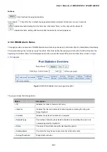 Preview for 322 page of Planet Networking & Communication WGSW-24040 User Manual