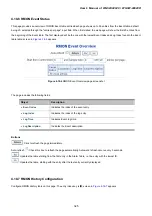 Preview for 325 page of Planet Networking & Communication WGSW-24040 User Manual